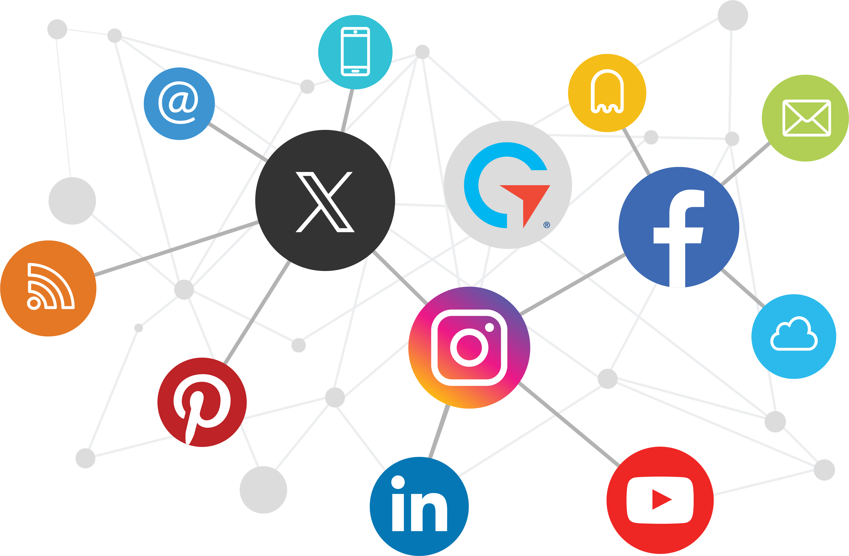 social media marketing services from Global Reach